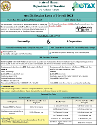 image of page 1 of 2023 Act 50 Flyer v012424.pdf, a two-page flyer